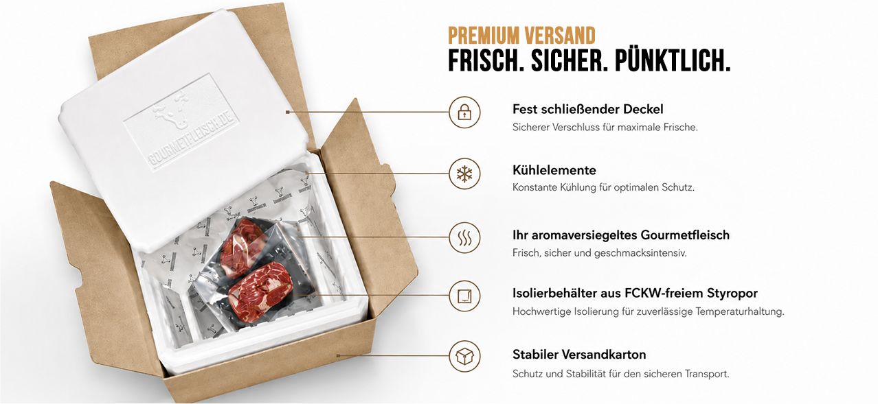 Premium Versand � frisch, sicher, p�nktlich: fest schlie�ender Deckel, K�hlelemente, aromaversiegeltes Gourmetfleisch, Isolierbeh�lter aus FCKW-freiem Styropor, stabiler Versandkarton