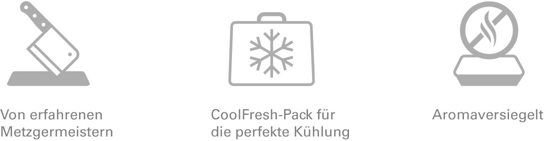 Qualit�tssicherung Qualit�tssicherung