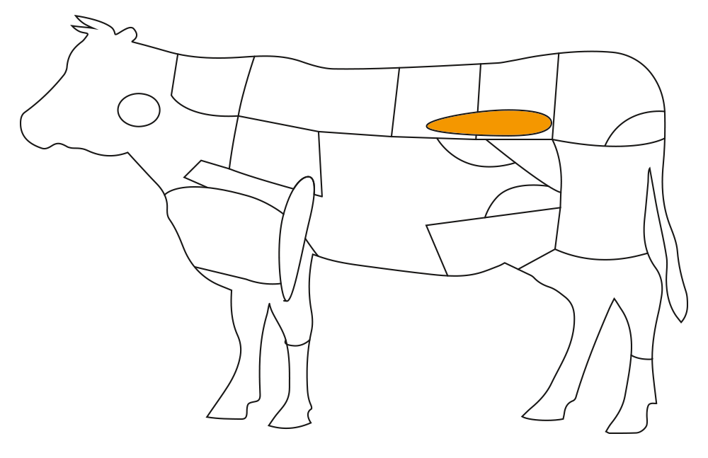 Teilst�ck vom Rind: Filet
